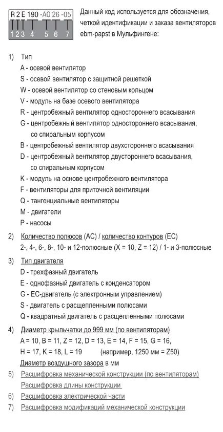 Вентилятор радиальный EC — изображение 2