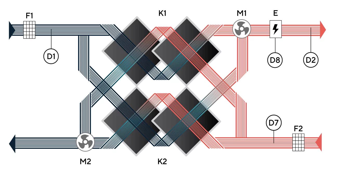 Zenit Standart X 1000 3/4,5E — изображение 3