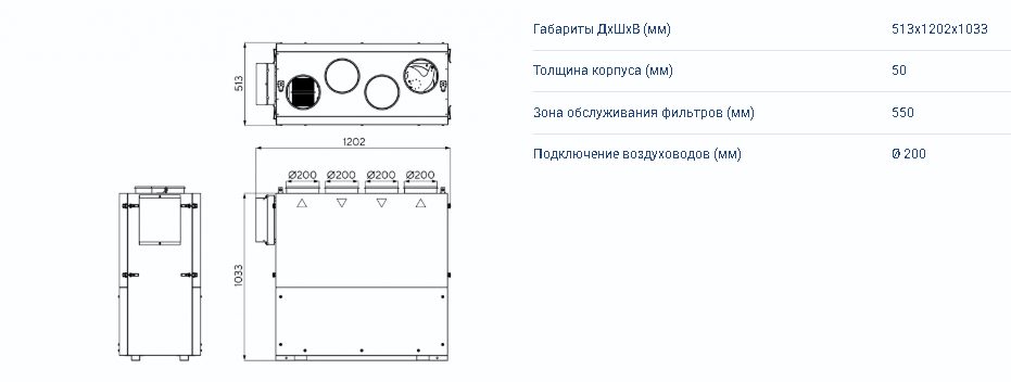 Zenit Heco V 550 1,5/3E (Steel) — изображение 2