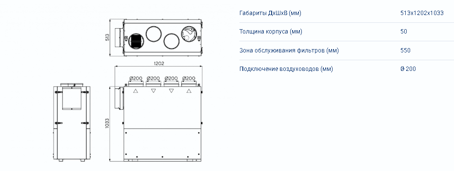 Zenit Heco V 550 1,5/3E (Steel) — изображение 2