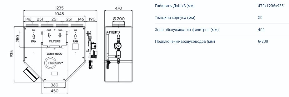 Zenit Heco V 550 W2R (EPP) — изображение 2