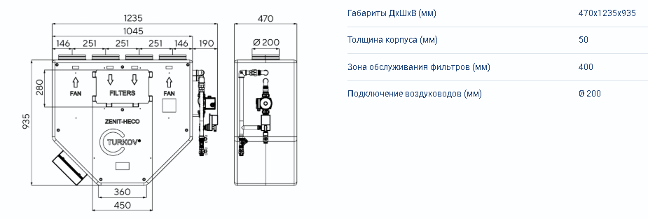 Zenit Heco V 550 W2R (EPP) — изображение 2