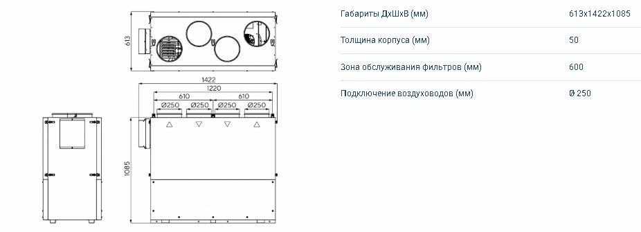 Zenit Heco V 750 3/4,5E — изображение 2