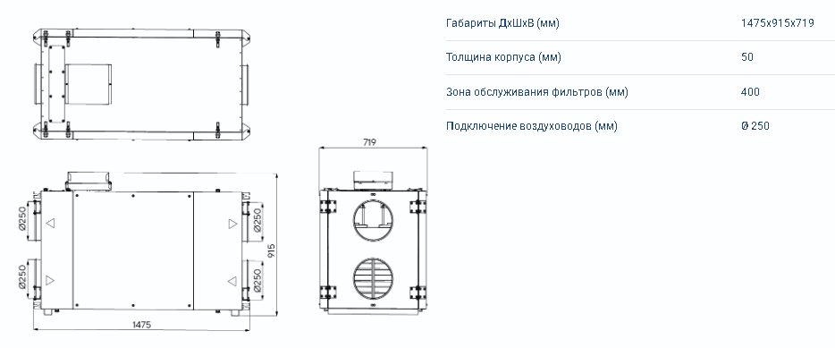 Zenit Heco X 910 3/4,5E — изображение 2