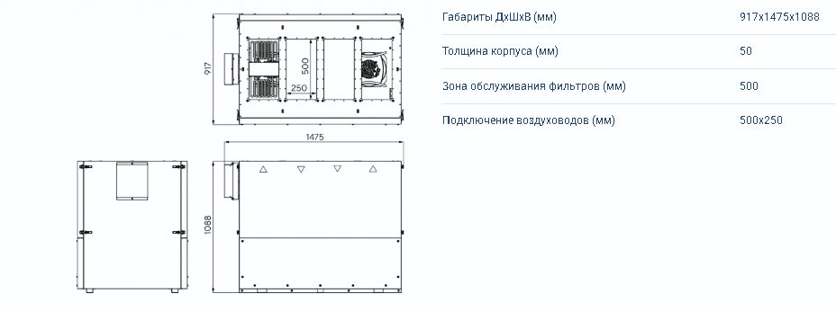 Zenit Heco V 1200 3/4,5E — изображение 2