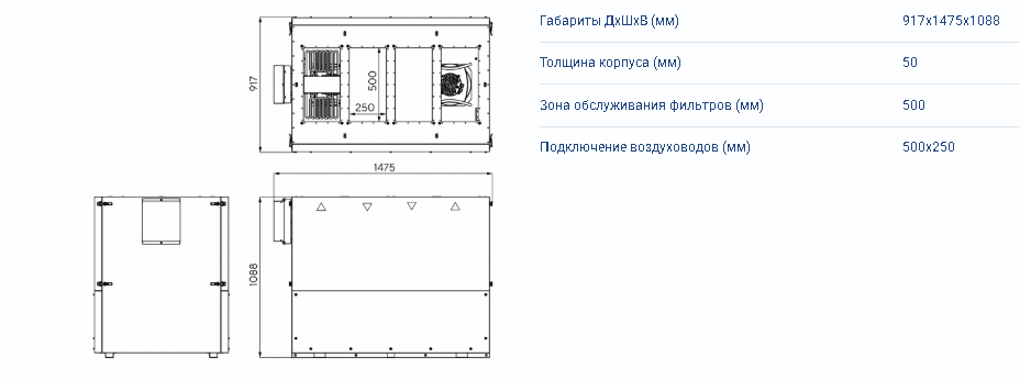 Zenit Heco V 1200 3/4,5E — изображение 2