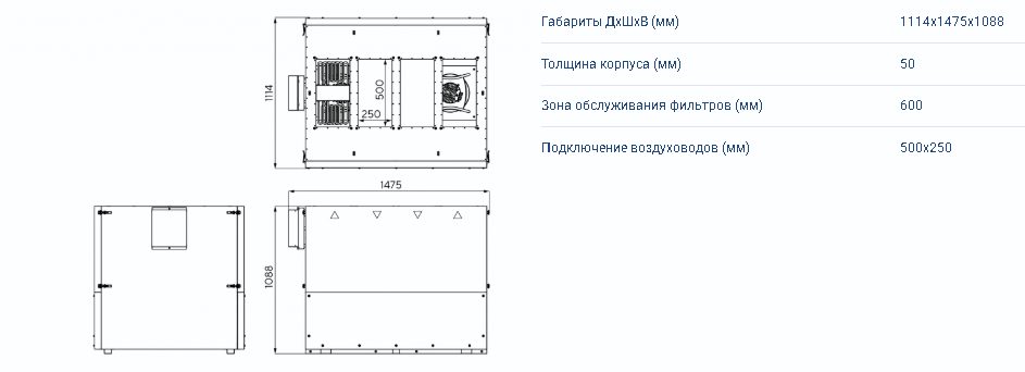 Zenit Heco V 1500 3/4,5E — изображение 2