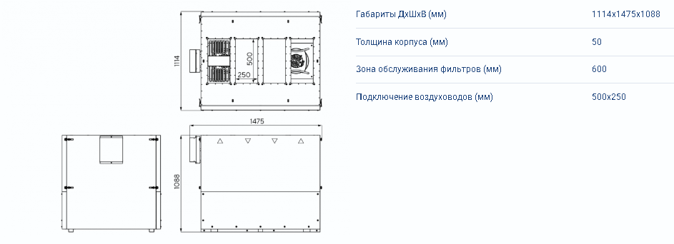 Zenit Heco V 1500 3/4,5E — изображение 2