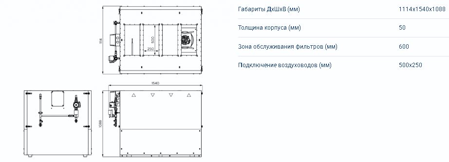 Zenit Heco V 1500 W2R — изображение 2