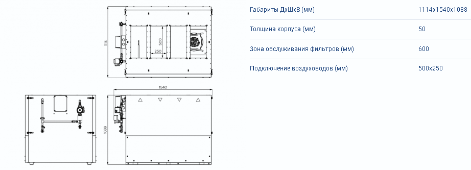 Zenit Heco V 1500 W2R — изображение 2