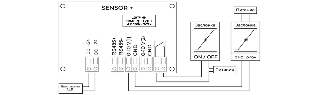 SENSOR+ (температура и влажность) — изображение 2