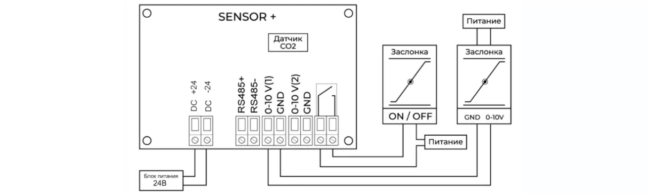 SENSOR+ с датчиком CO₂ — изображение 3