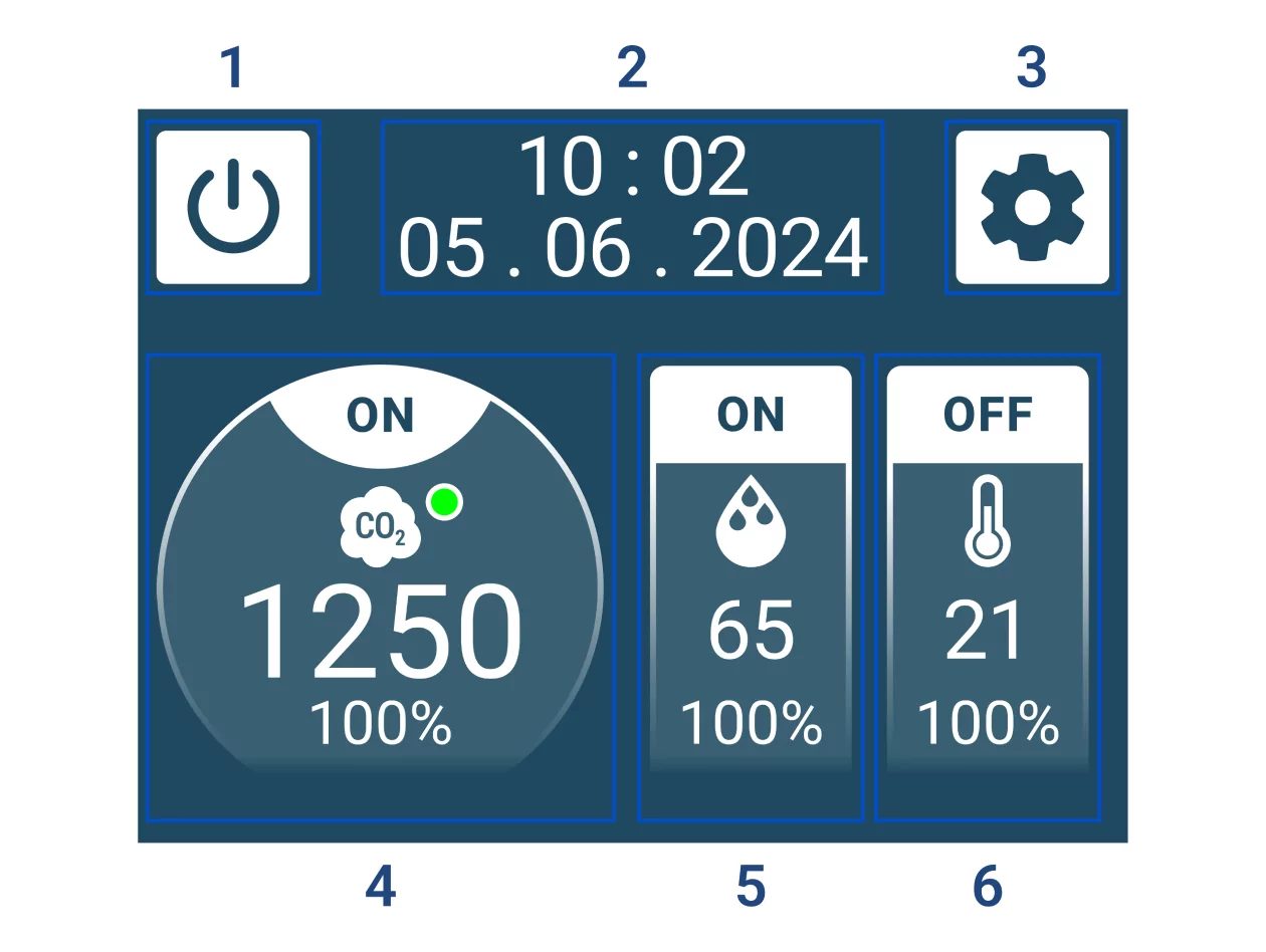SENSOR+ (CO2 + температура и влажность) — изображение 2