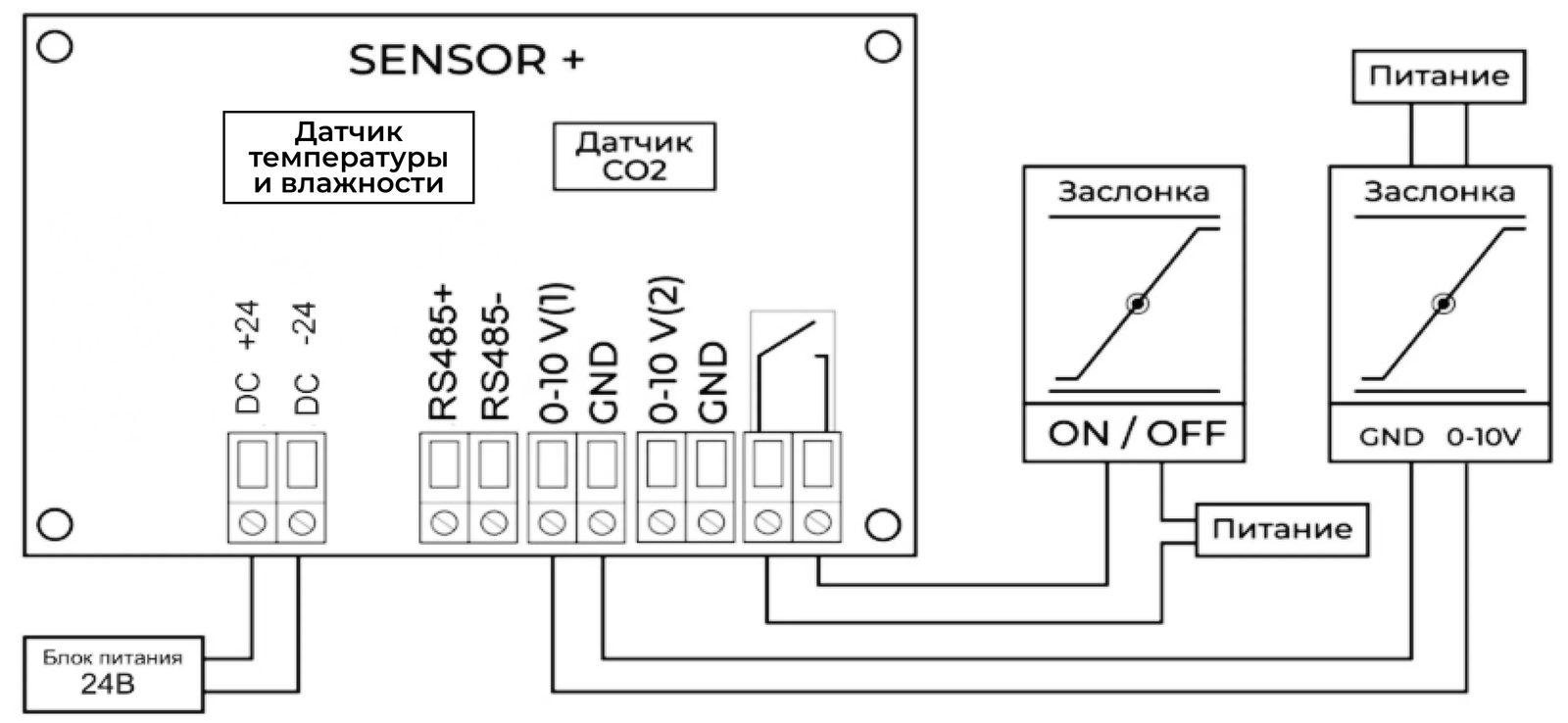 SENSOR+ (CO2 + температура и влажность) — изображение 3